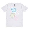 Premium Tee Thumbnail