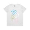 Women's Crew Neck Thumbnail